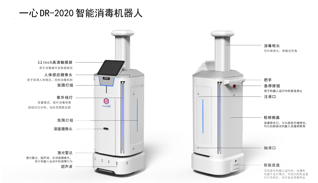 一心一醫篤定前行的醫療科技探路者，成為守護人類健康的中國力量代表!
